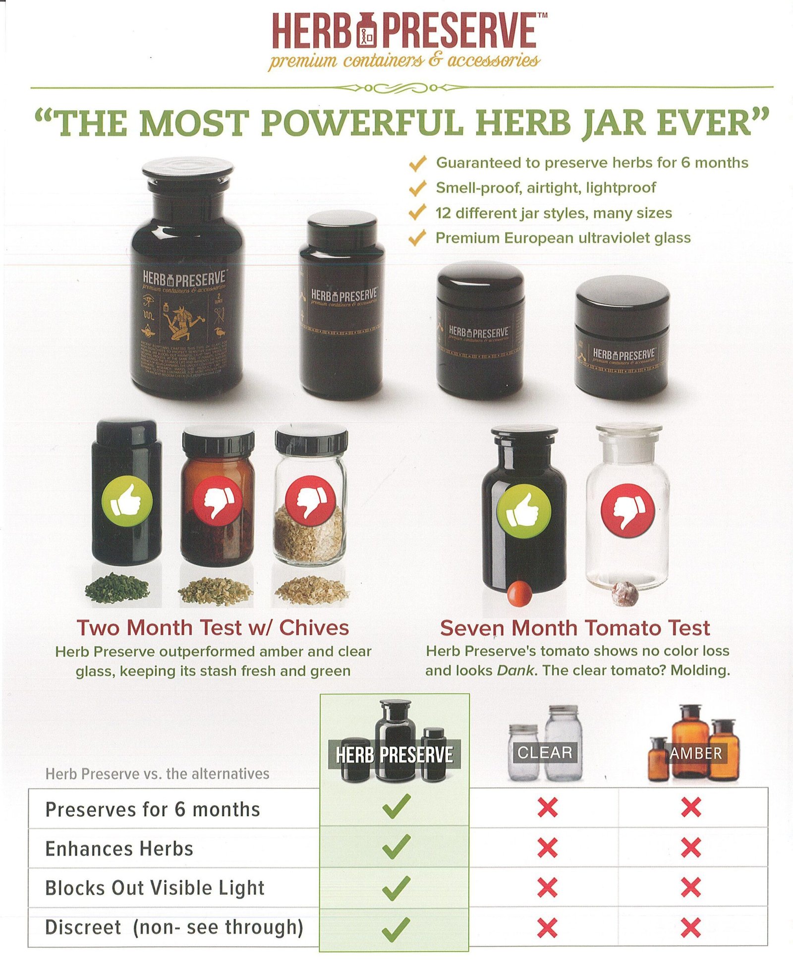 The Most Powerful Herb Jar Ever - Herb Preserve